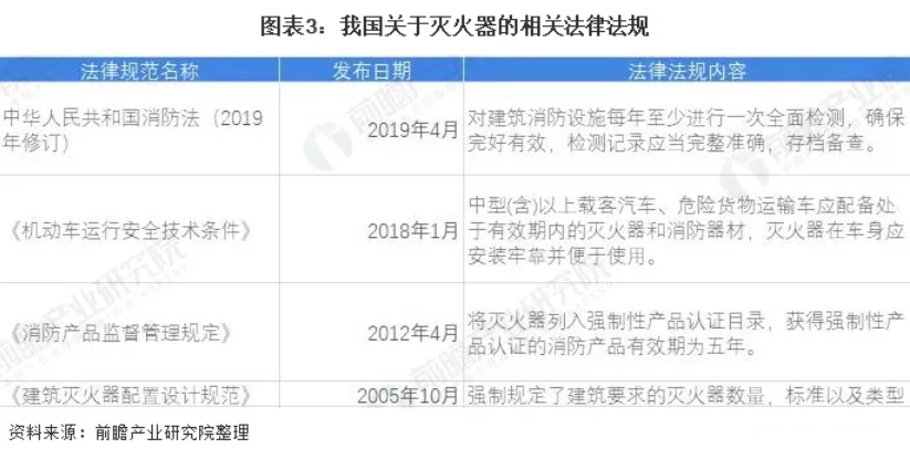 水噴霧滅火系統