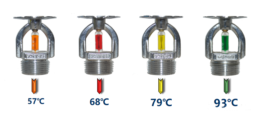 消防產品現場檢查之灑水噴頭不合格判定