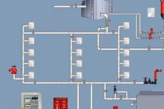 消防驗收三大核心及25個新重點!