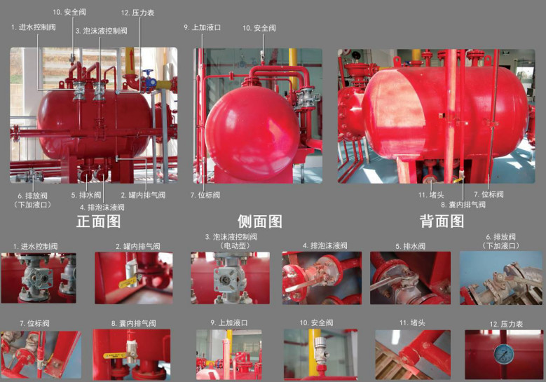 雨淋自動噴水滅火系統與泡沫-雨淋滅火系統圖解