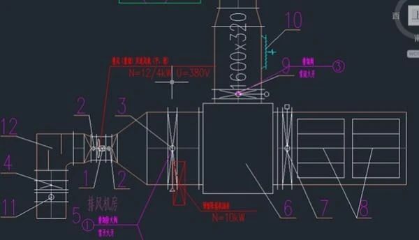 圖文介紹通風(fēng)排煙閥門(mén),終于清楚了!