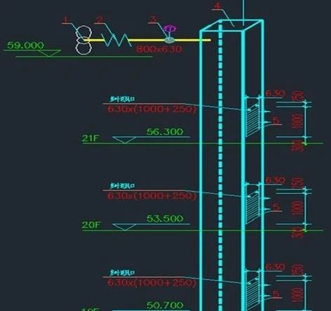 圖文介紹通風(fēng)排煙閥門(mén),終于清楚了!