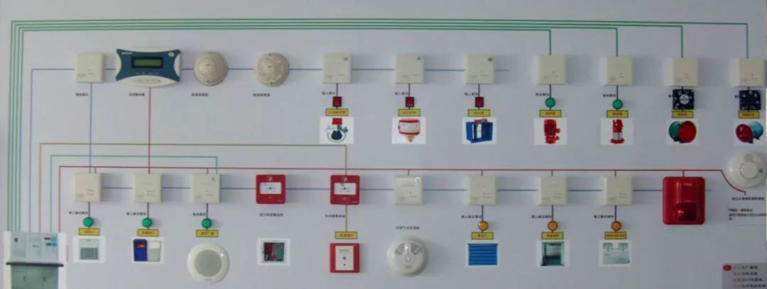 火災自動報警系統知識分享