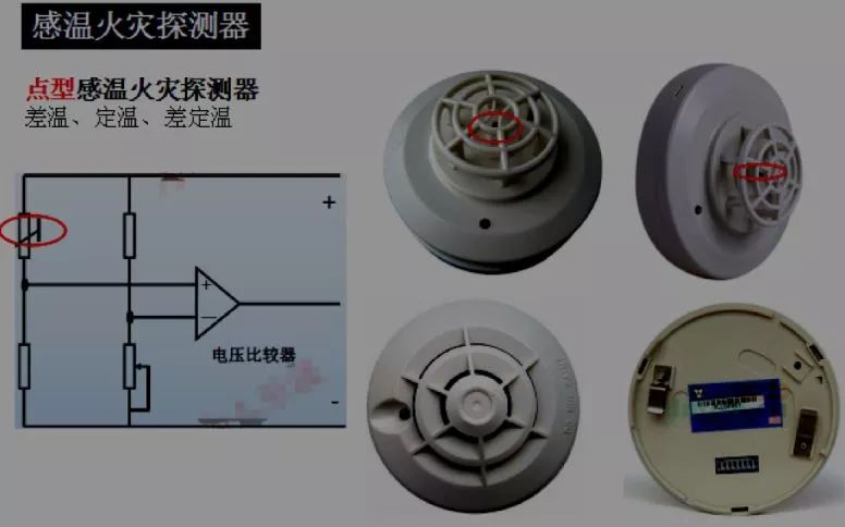 火災自動報警系統知識分享