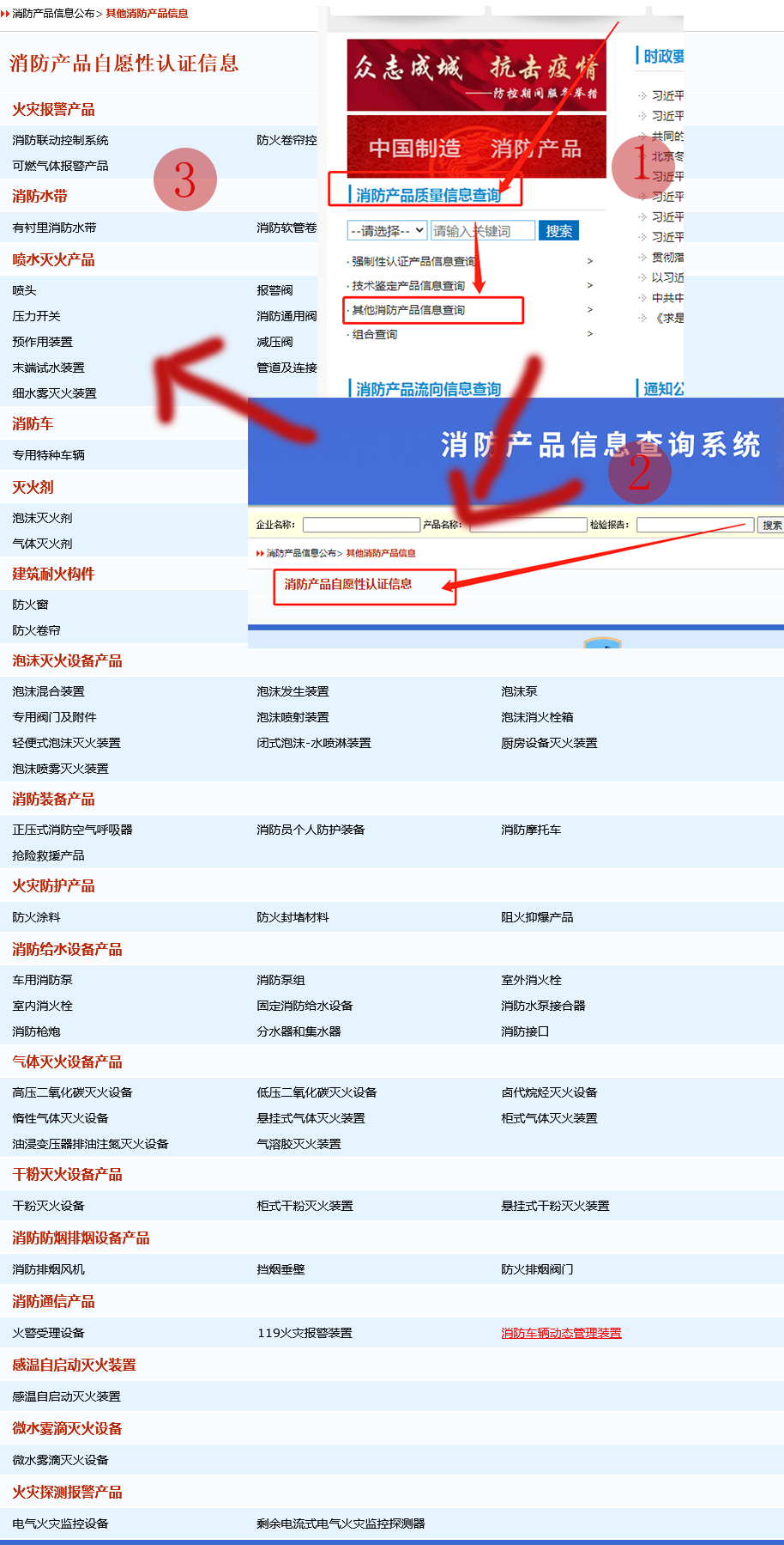 自愿性認證產品目錄表