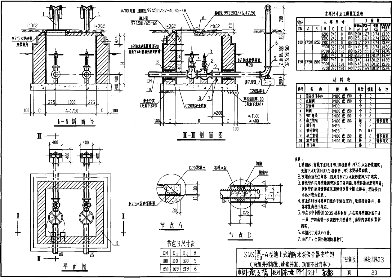 分享 | 消防水泵接合器可以共管安裝么?