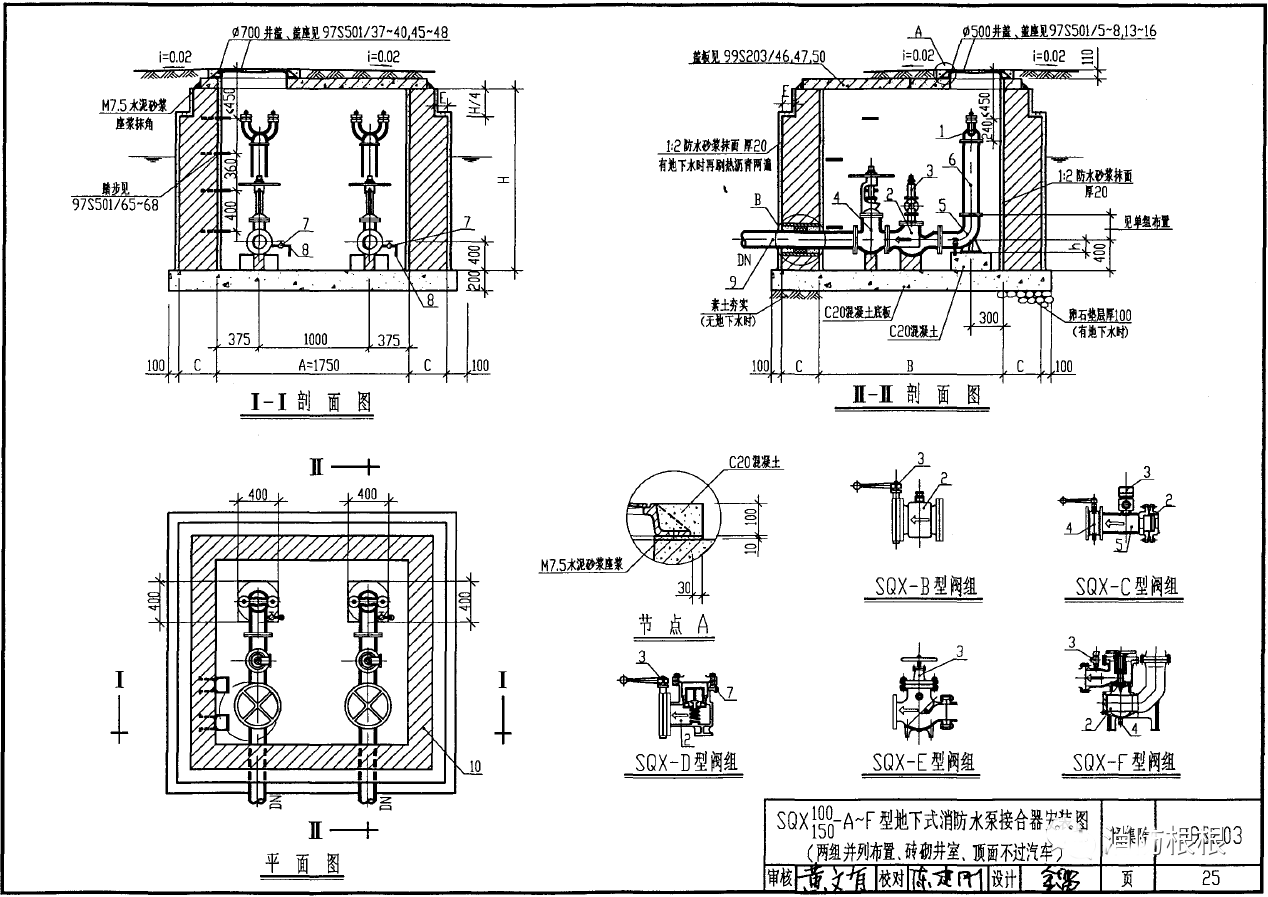 分享 | 消防水泵接合器可以共管安裝么?