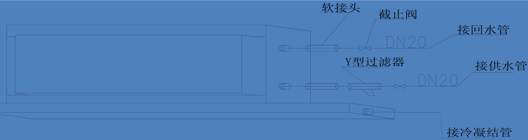 風機盤管安裝技術要求、示意圖與節點說明
