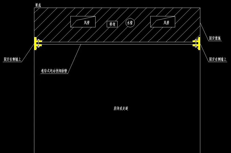 擋煙垂壁的做法、材料及原理