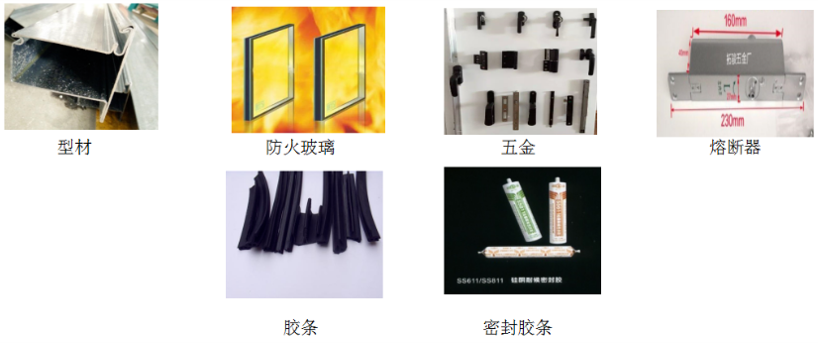 防火窗與耐火窗的區別及成本對比