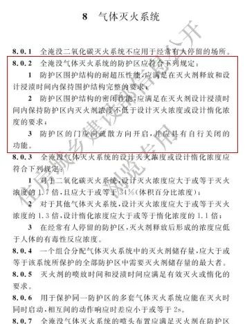 什么?氣體滅火系統防護區泄壓口也要取消了?