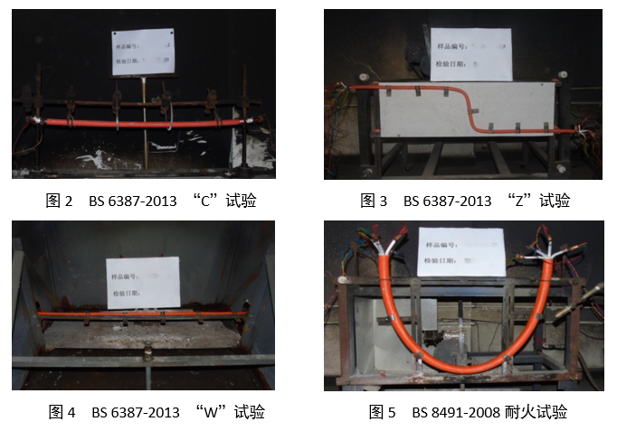 消防科普-耐火電纜耐火性能關注點的變化