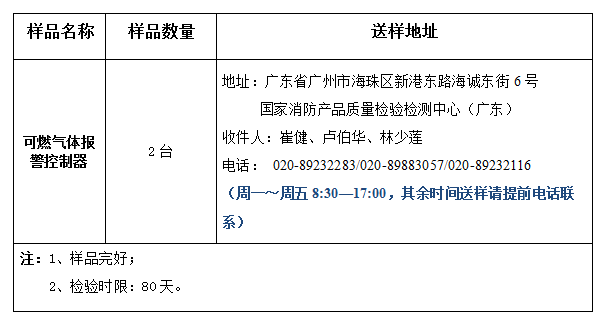 可燃氣體報警控制器產(chǎn)品認證型式試驗業(yè)務(wù)辦理指南(廣東所)