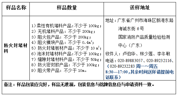 防火封堵材料產品認證型式試驗業務辦理指南(廣東所)