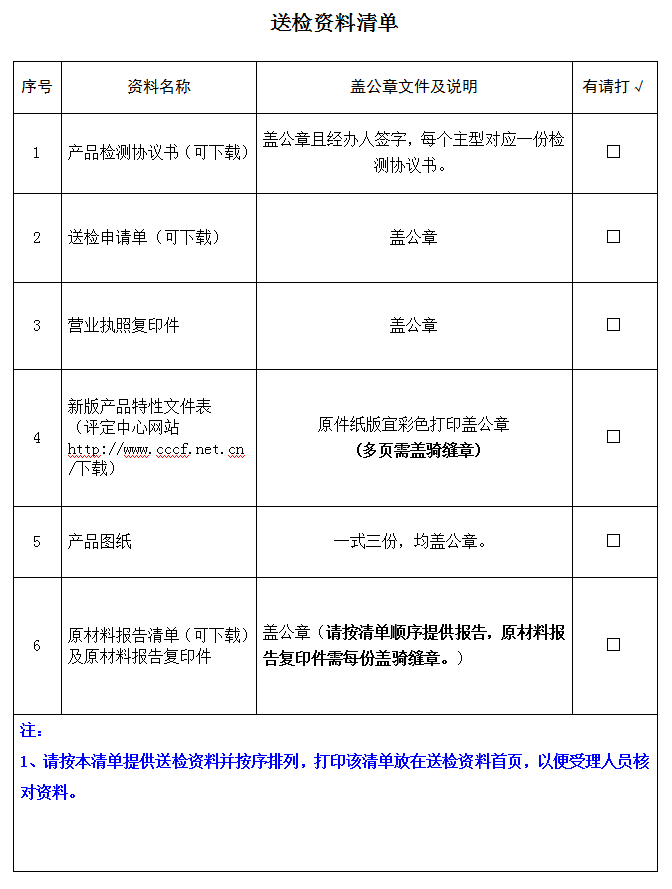 防火門閉門器產品認證型式試驗業務受理送檢資料清單（廣東所）