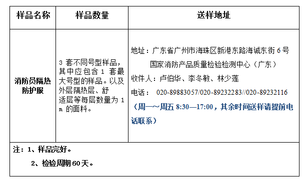 消防員隔熱防護服產(chǎn)品認證型式試驗業(yè)務辦理指南(廣東所)