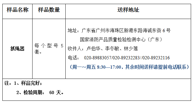 抓繩器產品認證型式試驗業務辦理指南(廣東所)