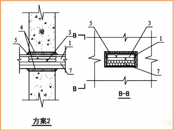 電氣線路穿墻(樓板)如何做防火封堵?