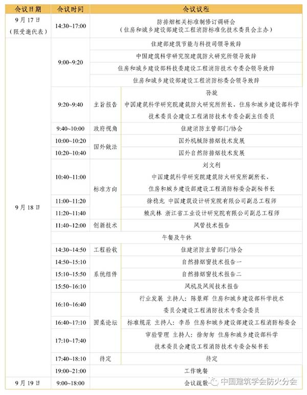 會議通知 | 第二屆建筑防火創新發展大會之防排煙行業促進會