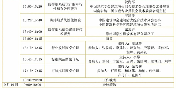 第二屆建筑防火創(chuàng)新發(fā)展大會(huì)之防排煙行業(yè)促進(jìn)會(huì)2號(hào)會(huì)議通知