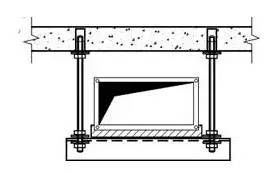 防排煙及通風系統工藝