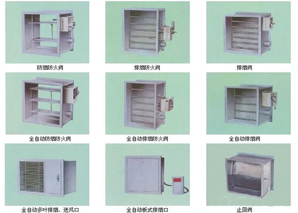 關于暖通空調系統中防火閥的設置問題