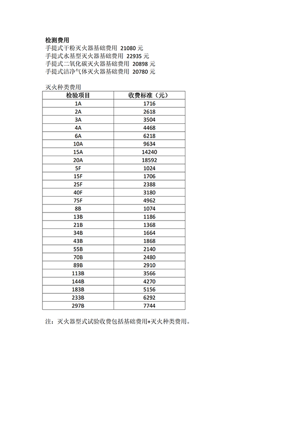 天津所：關(guān)于新版滅火器標(biāo)準(zhǔn)型式試驗(yàn)業(yè)務(wù)受理的通知
